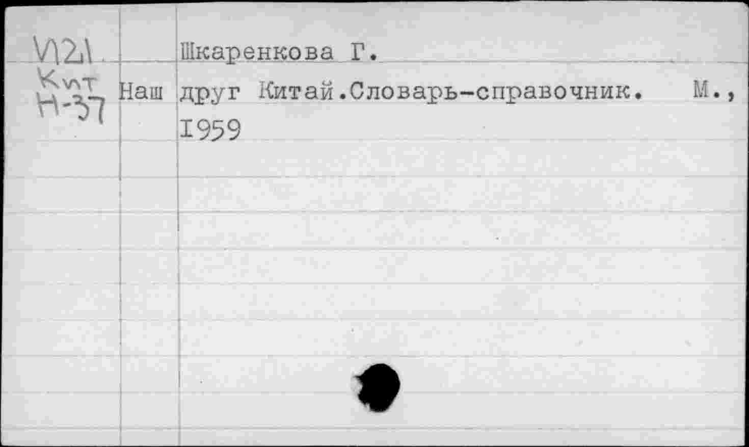 ﻿\о		Шкаренкова Г.
К\лТ Н-57	Наш	друг Китай.Словарь-справочник. М. 1959